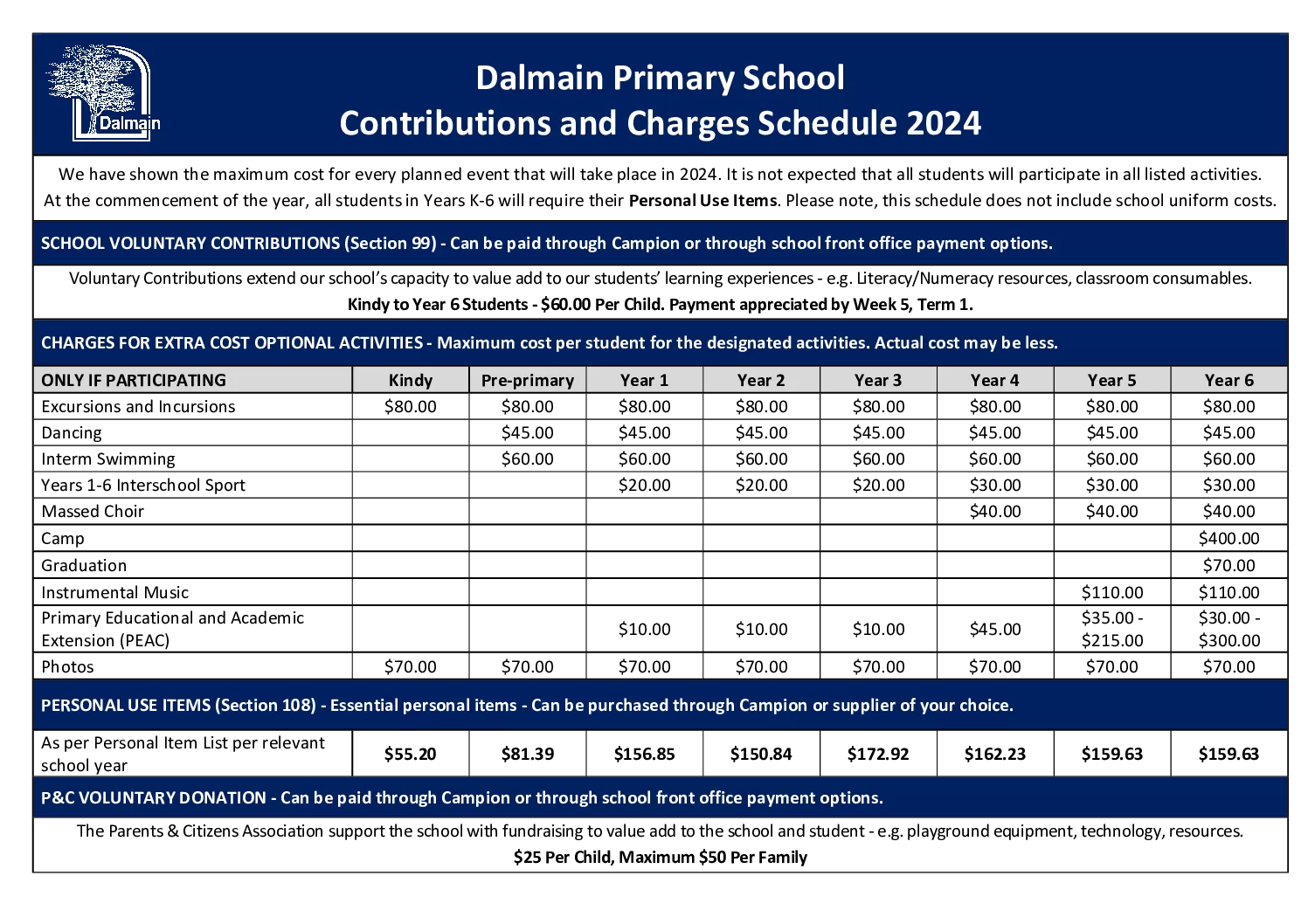 Contributions & Charges Dalmain Primary School